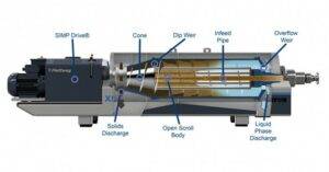 Zoom sur le décanteur centrifuge Xelletor